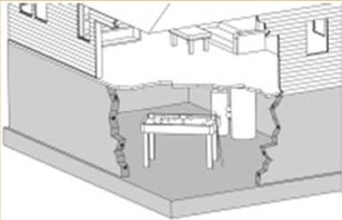 Poured Conrete Walls are Strong!